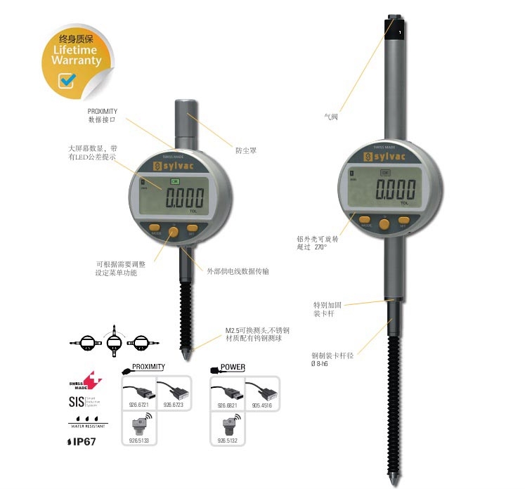 S_Dial Work Advanced防護型數顯表